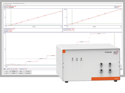 Accurate molecular weight analysis
