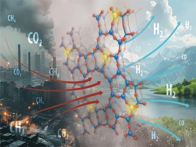 Researchers develop more stable catalysts for dry reforming of methane – a promising method for carbon capture and utilization (CCU)